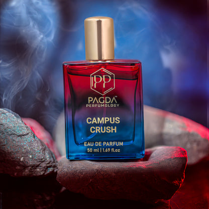 Perfumes for Men